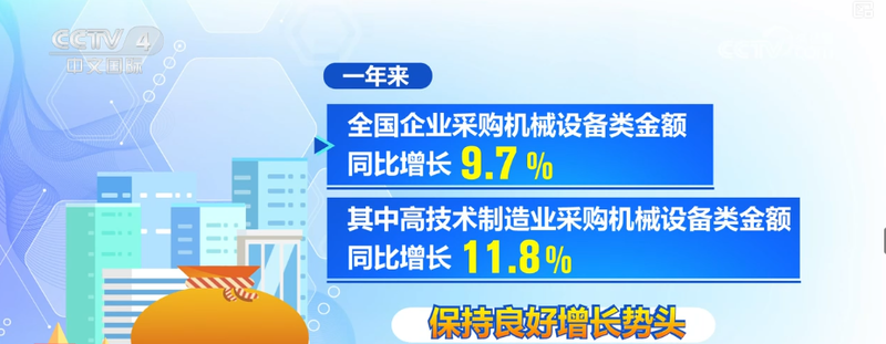 一揽子增量政策实施超一年，“数”读经济“晴雨表” 多维度透视经济向好态势更稳，家用视听设备零售展现新活力